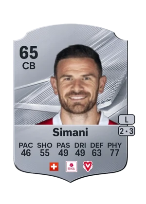 Simani 65 CB