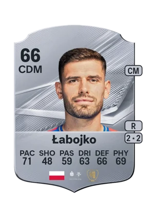 Łabojko 66 CDM