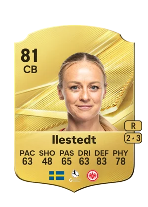 Ilestedt 81 CB