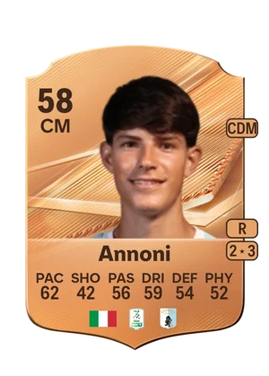 Annoni 58 CM