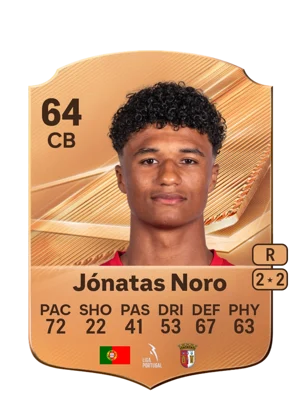 Jónatas Noro 64 CB