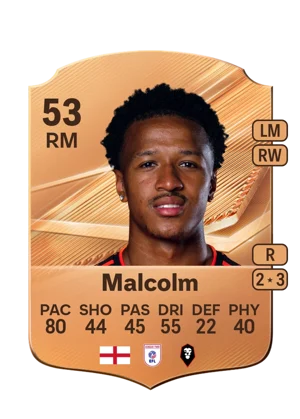 Malcolm 53 RM