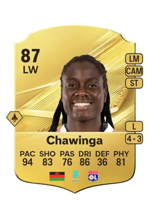 Chawinga 87 LW