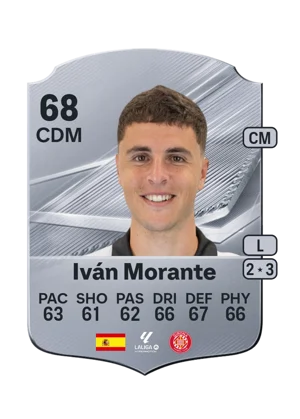 Iván Morante 68 CDM