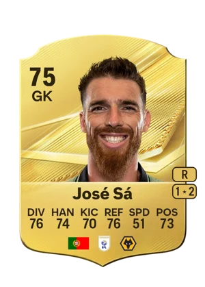 José Sá 75 GK