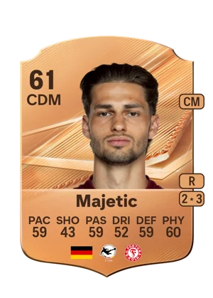 Majetic 61 CDM