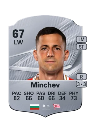 Minchev 67 LW