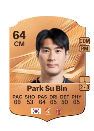 Park Su Bin 64 CM