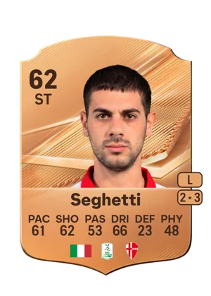 Seghetti 62 ST