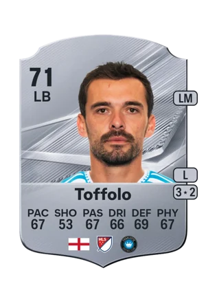 Toffolo 71 LB