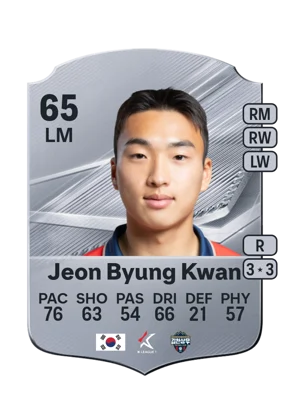 Jeon Byung Kwan 65 LM
