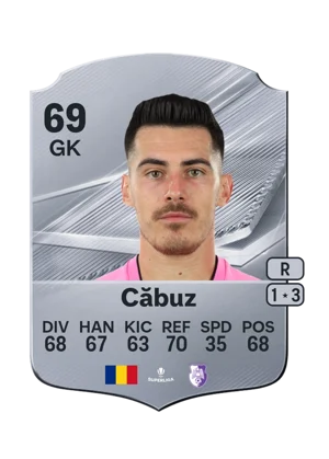 Căbuz 69 GK