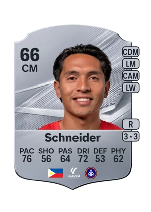 Schneider 66 CM
