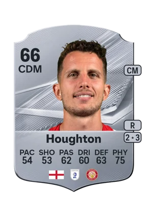 Houghton 66 CDM