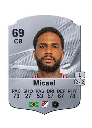 Micael 69 CB