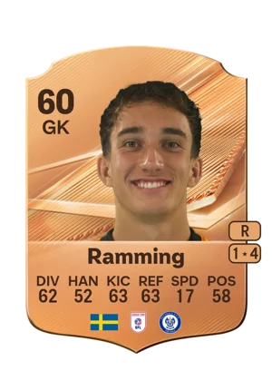 Ramming 60 GK