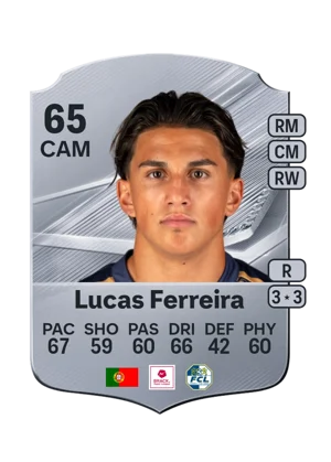 Lucas Ferreira 65 CAM