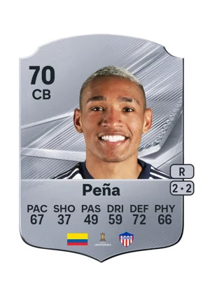 Peña 70 CB