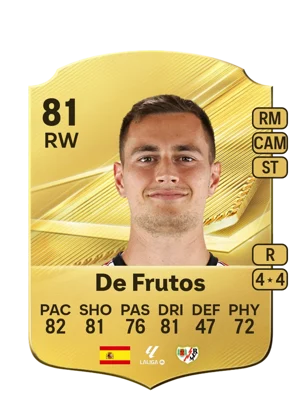 De Frutos 81 RW