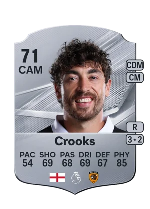 Crooks 71 CAM
