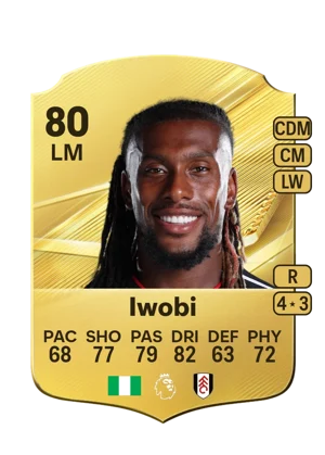 Iwobi 80 LM