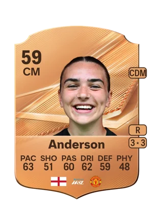 Anderson 59 CM