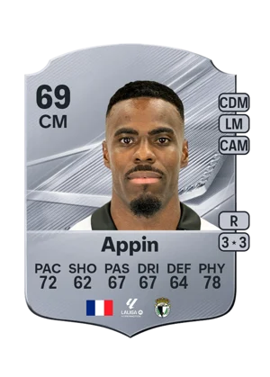 Appin 69 CM