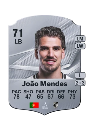 João Mendes 71 LB