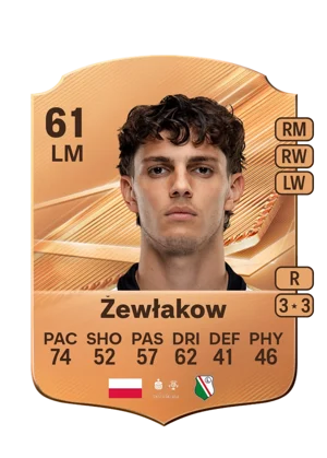 Żewłakow 61 LM