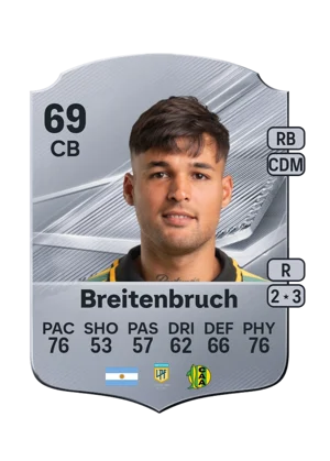Breitenbruch 69 CB