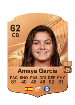 Amaya Garcia 62 CB