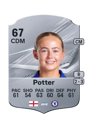 Potter 67 CDM