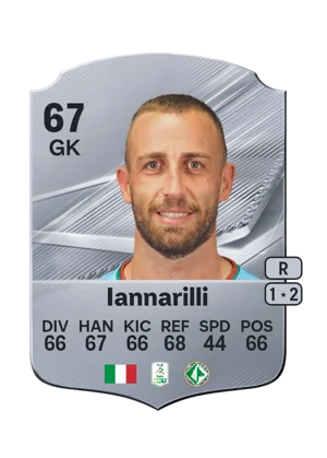 Iannarilli 67 GK