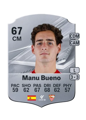 Manu Bueno 67 CM