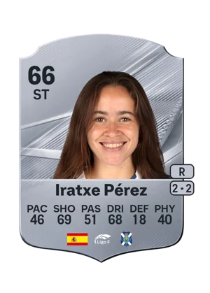 Iratxe Pérez 66 ST