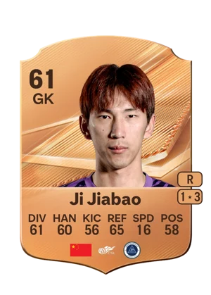 Ji Jiabao 61 GK