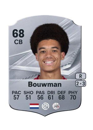 Bouwman 68 CB