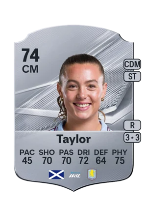 Taylor 74 CM