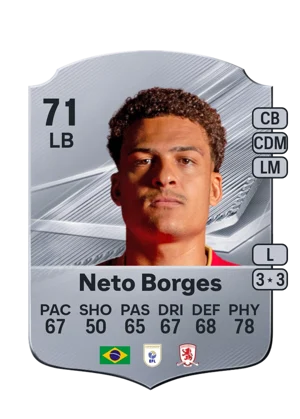 Neto Borges 71 LB