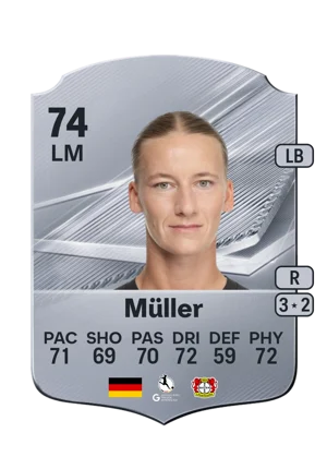 Müller 74 LM