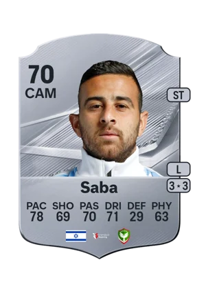 Saba 70 CAM