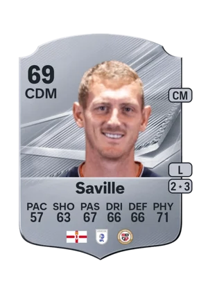 Saville 69 CDM