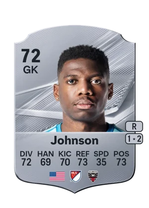 Johnson 72 GK