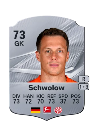Schwolow 73 GK