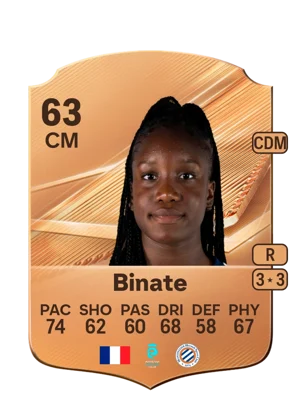 Binate 63 CM