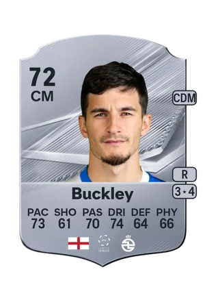 Buckley 72 CM