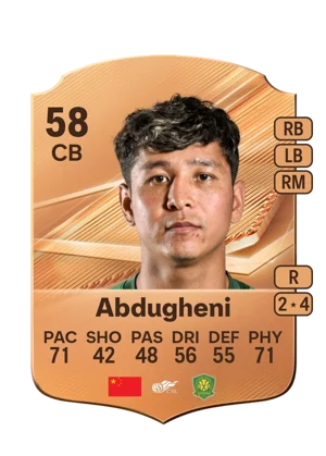 Abdugheni 58 CB