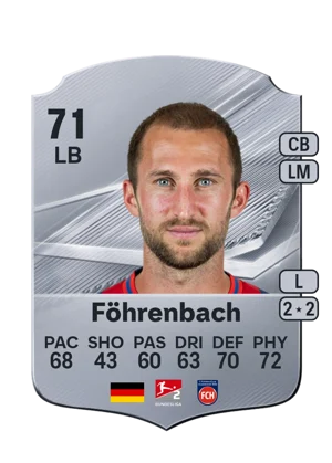 Föhrenbach 71 LB