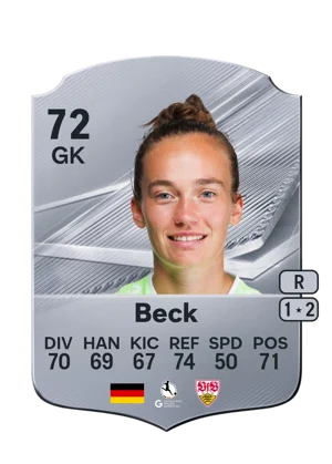 Beck 72 GK