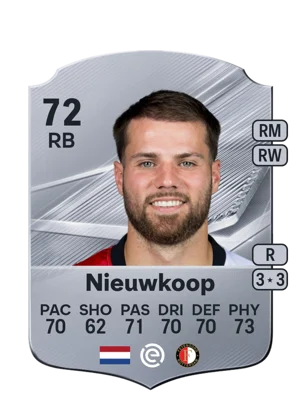 Nieuwkoop 72 RB